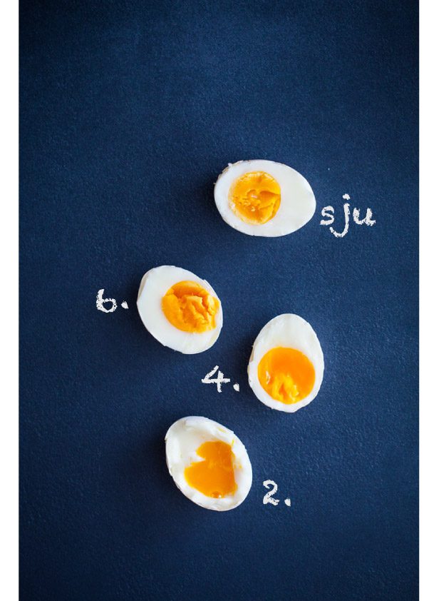 koktider ägg